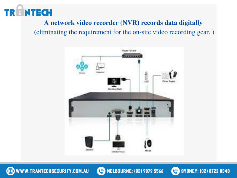 CCTV systems are incredibly effective in today's world CCTV systems are incredibly effective in today's world