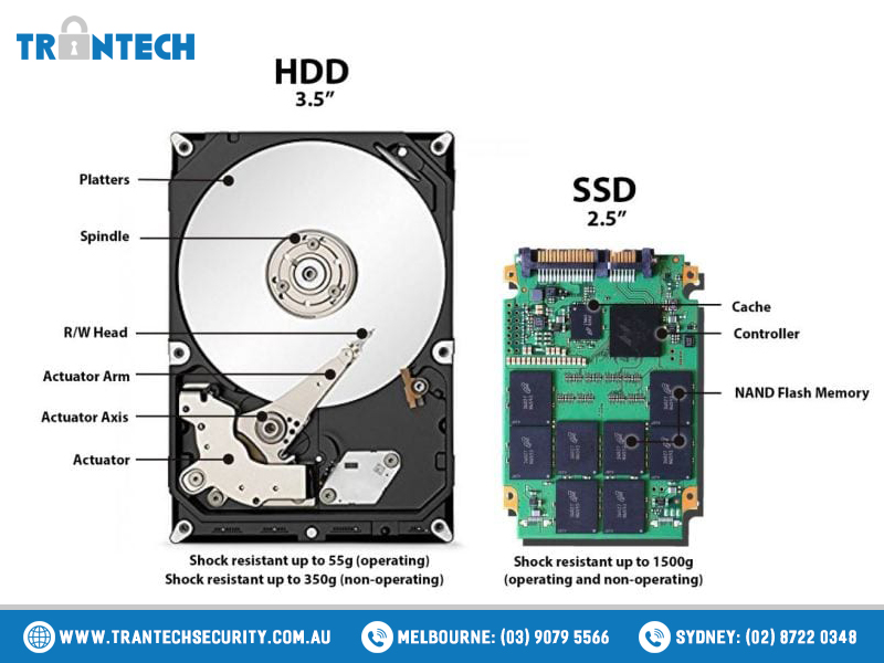 HDD vs SSD HDD vs SSD