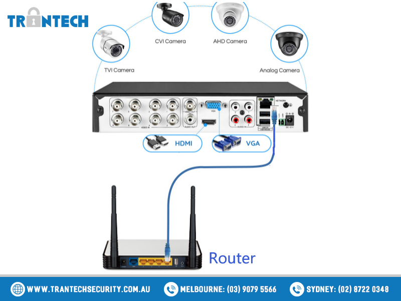 DVR connects to the internet DVR connects to the internet