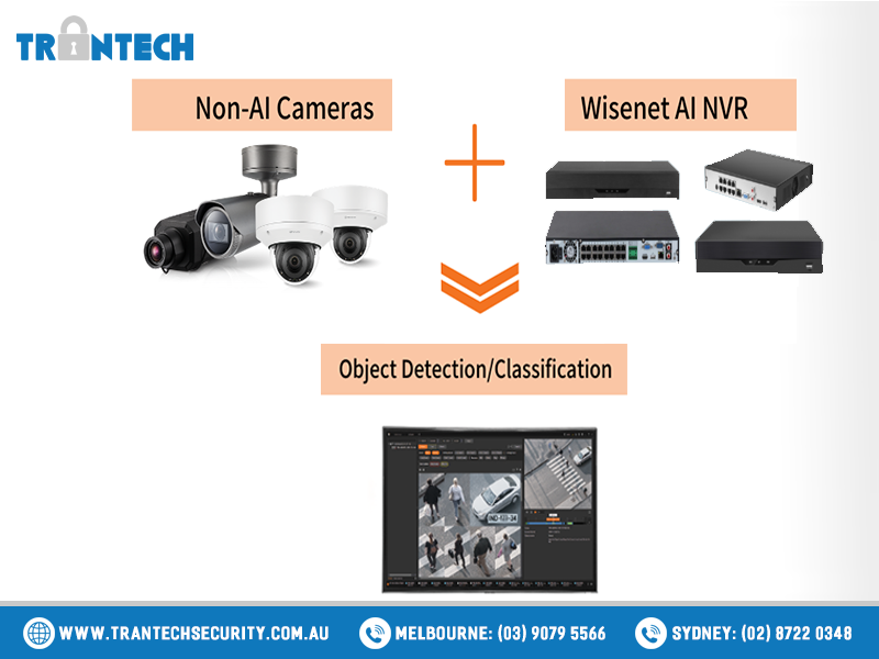 Top security items to protect your home for Christmas Top security items to protect your home for Christmas