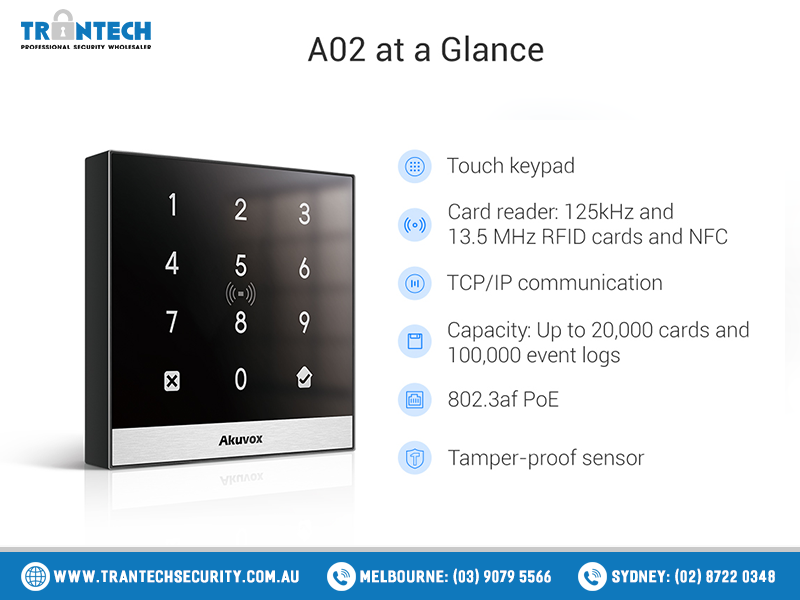 AKUVOX access control in Australia 04 AKUVOX access control in Australia 04